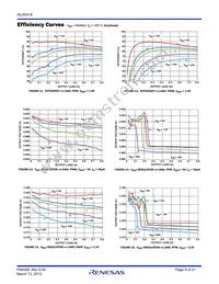 ISL85418FRZ Datasheet Page 9