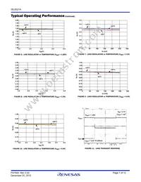 ISL9021AIRUCZ-T7A Datasheet Page 7