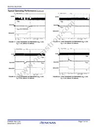 ISL9103AIRUNZ-T Datasheet Page 7