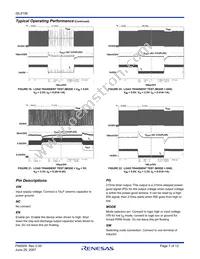 ISL9106IRZ Datasheet Page 7