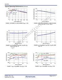 ISL9109IRZ-T Datasheet Page 4