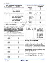 ISL9110IRTAZ-TR5453 Datasheet Page 14