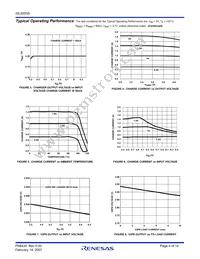 ISL9203ACRZ-T Datasheet Page 4