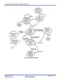 ISL9205BIRZ Datasheet Page 14