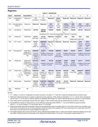 ISL9216IRZ-T Datasheet Page 14