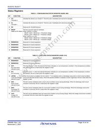 ISL9216IRZ-T Datasheet Page 15