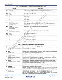 ISL9216IRZ-T Datasheet Page 19