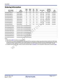 ISL9305IRTHWLNCZ-T Datasheet Page 4