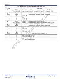 ISL94200IRZ Datasheet Page 15