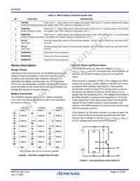 ISL94200IRZ Datasheet Page 17