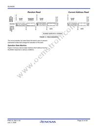 ISL94200IRZ Datasheet Page 23