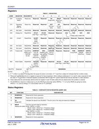 ISL94201IRZ Datasheet Page 8