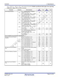 ISL94202IRTZ-T7A Datasheet Page 15