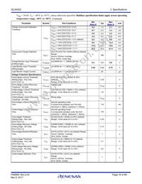 ISL94202IRTZ-T7A Datasheet Page 16