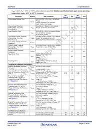 ISL94202IRTZ-T7A Datasheet Page 17