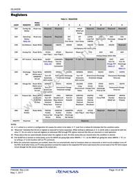 ISL94208IRZ-T Datasheet Page 15