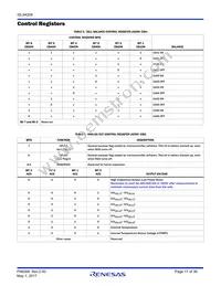 ISL94208IRZ-T Datasheet Page 17