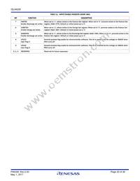 ISL94208IRZ-T Datasheet Page 20