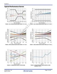 ISL94212INZ Datasheet Page 15