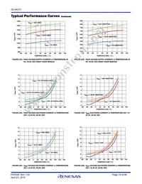 ISL94212INZ Datasheet Page 19