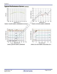 ISL94212INZ Datasheet Page 20