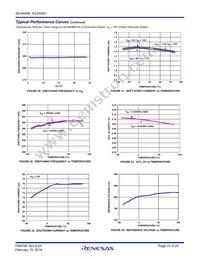 ISL9440CIRZ-T Datasheet Page 15