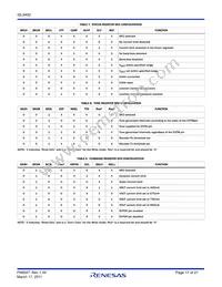 ISL9492ERZ-T Datasheet Page 17