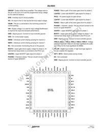 ISL9502CRZ-T Datasheet Page 6