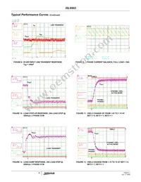 ISL9502CRZ-T Datasheet Page 9