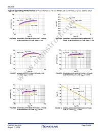 ISL9506HRZ-T Datasheet Page 7