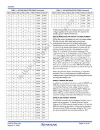 ISL9506HRZ-T Datasheet Page 17