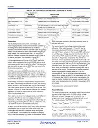 ISL9506HRZ-T Datasheet Page 19