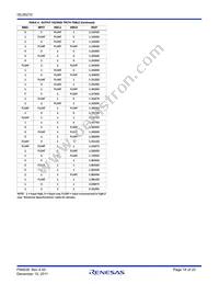 ISL95210IRZ Datasheet Page 18