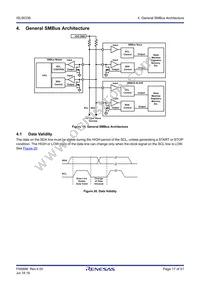 ISL95338IRTZ Datasheet Page 17