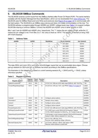 ISL95338IRTZ Datasheet Page 20