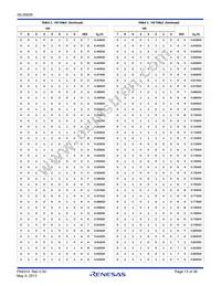ISL95839HRTZ-T Datasheet Page 13