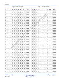 ISL95839HRTZ-T Datasheet Page 14