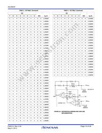 ISL95839HRTZ-T Datasheet Page 15