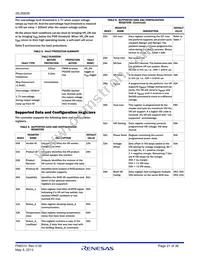 ISL95839HRTZ-T Datasheet Page 21