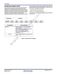 ISL97635AIRZ Datasheet Page 22