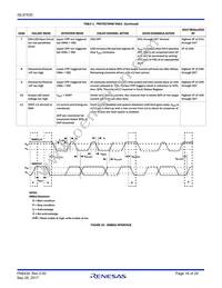 ISL97635IRZ Datasheet Page 16