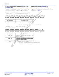 ISL97635IRZ Datasheet Page 20