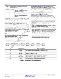 ISL97671AIRZ-TK Datasheet Page 21