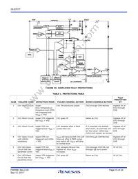 ISL97677IRZ Datasheet Page 15