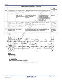 ISL97677IRZ Datasheet Page 16