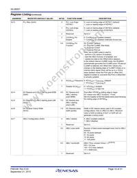 ISL98001CQZ-140 Datasheet Page 15