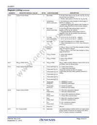 ISL98001CQZ-140 Datasheet Page 16