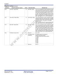 ISL98001CQZ-140 Datasheet Page 17