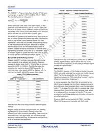 ISL98001CQZ-140 Datasheet Page 22