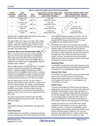 ISL98001CQZ-140 Datasheet Page 23